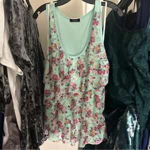 DEB Mint Green Lace Tank Top (2X) 🌻